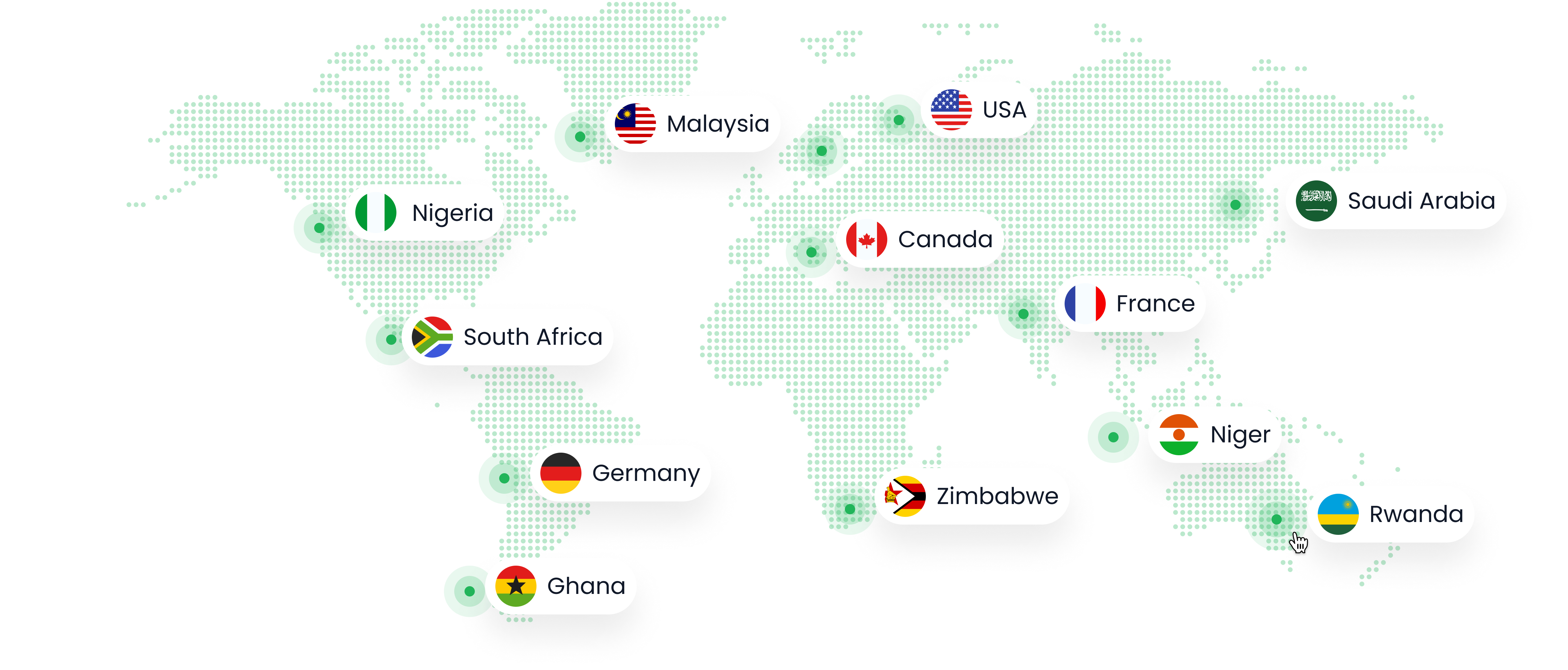 global-map